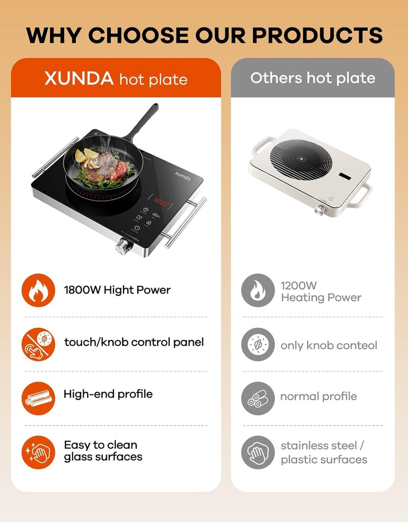Xunda 1800W Portable Electric Stove, 110v Electric Burner with Carry Handle Hot Plate, Ceramic Infrared Single Burner Cooktop, Touch & Knob Control Timer, Safety Lock (Black) - Image 4